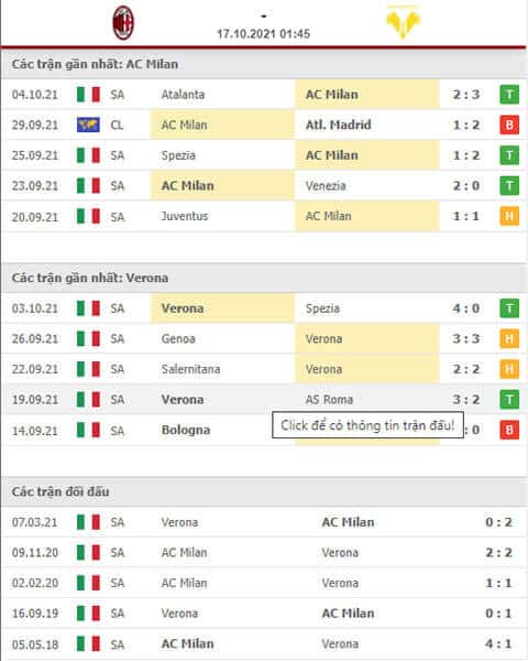 ac-milan-vs-verona