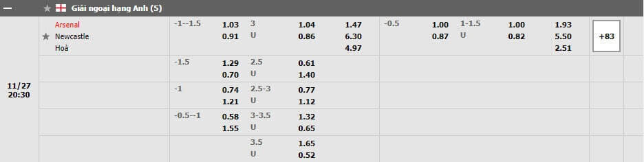 Arsenal-vs-newcastle