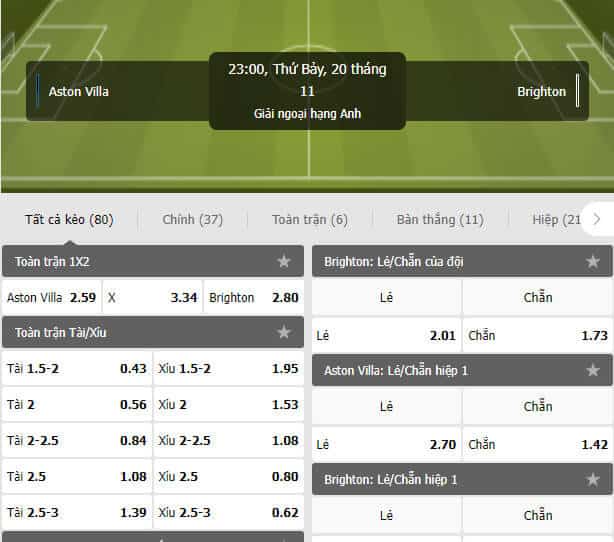Aston-villa-vs-brighton