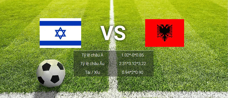 soi kèo Israel vs Albania