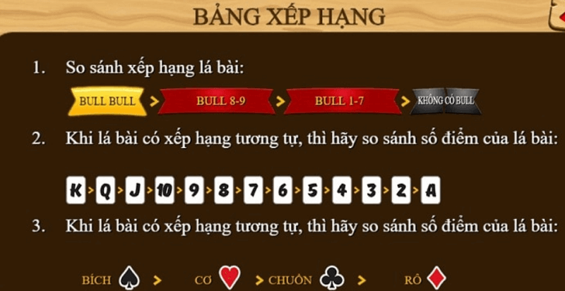 giao diện trò chơi super bull