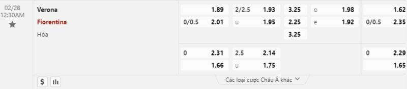 tỷ lệ kèo Verona-Vs-Fiorentina