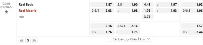 tỷ lệ kèo Real-Betis-Vs-Real-Madrid