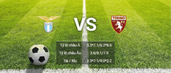 Soi kèo Lazio vs Torino tại Serie A