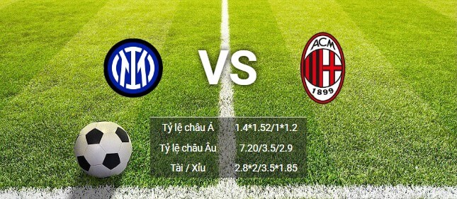 soi kèo Inter-Milan-vs-AC-Milan