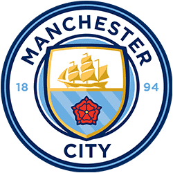 ngoại hạng Anh man city